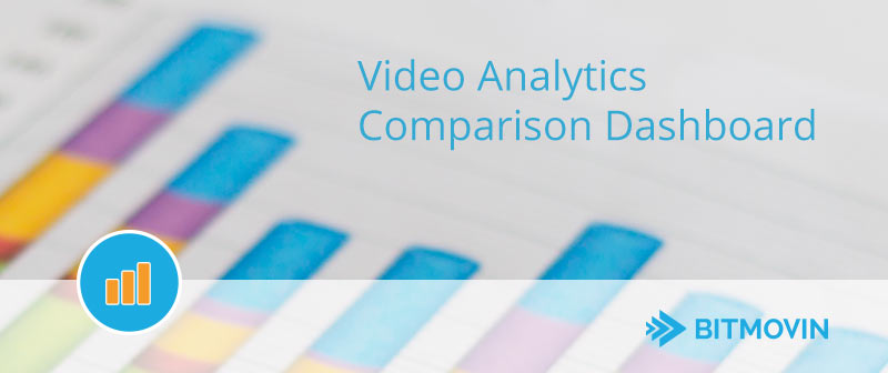 Bitmovin analytics dashboard for video
