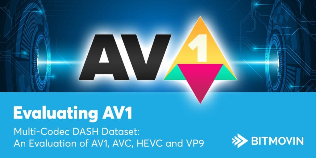 AV1 outperforms HEVC by 40%