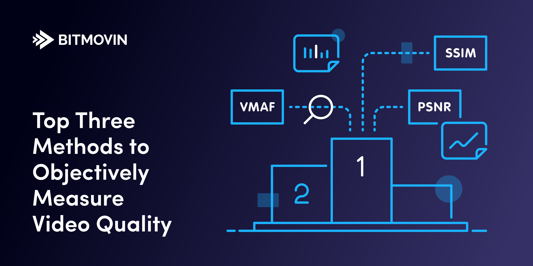 Encoding Excellence Top Three Plus One Methods To Objectively Measure Video Quality