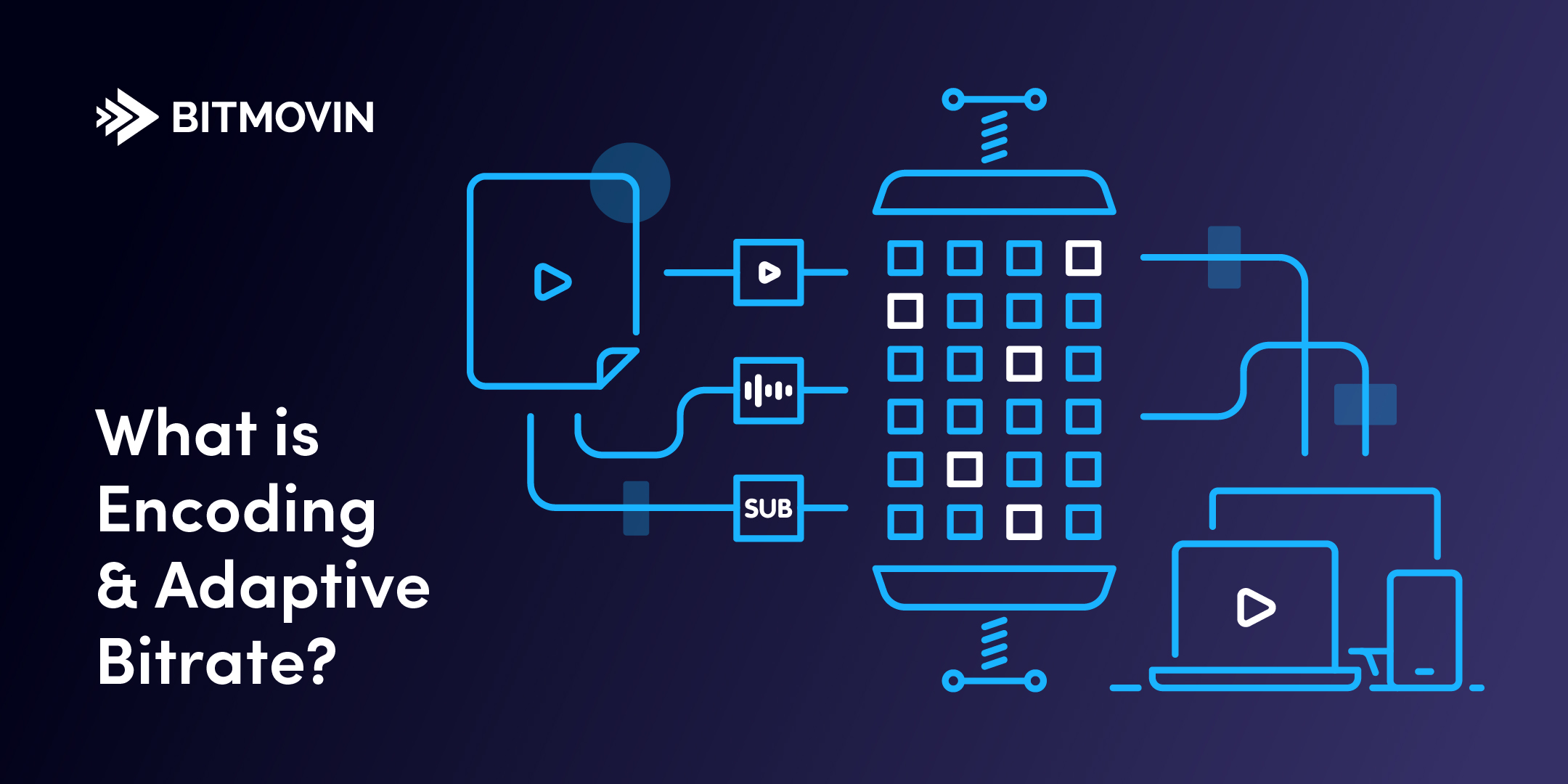 high def video codec