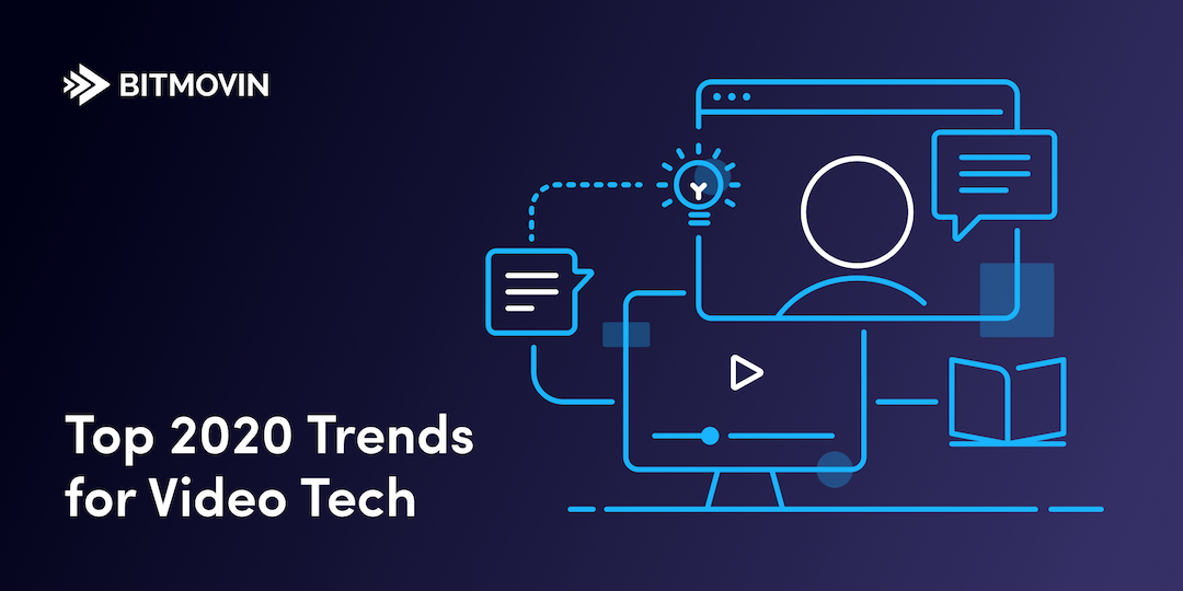 Top 2020 Video Tech Trends featured image