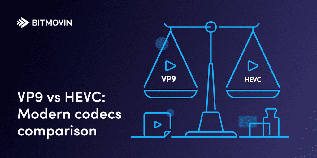 VVC Video, VVC Codec - Bitmovin