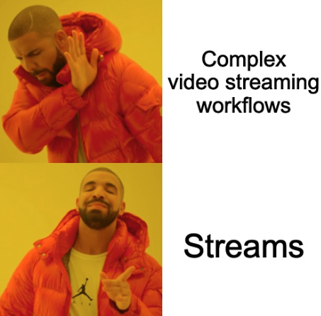 Streams - Bitmovin
